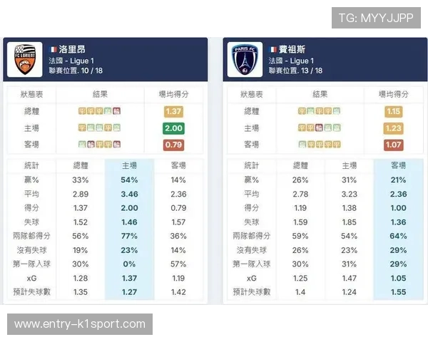 法甲赛程深度分析与精准比分预测指南